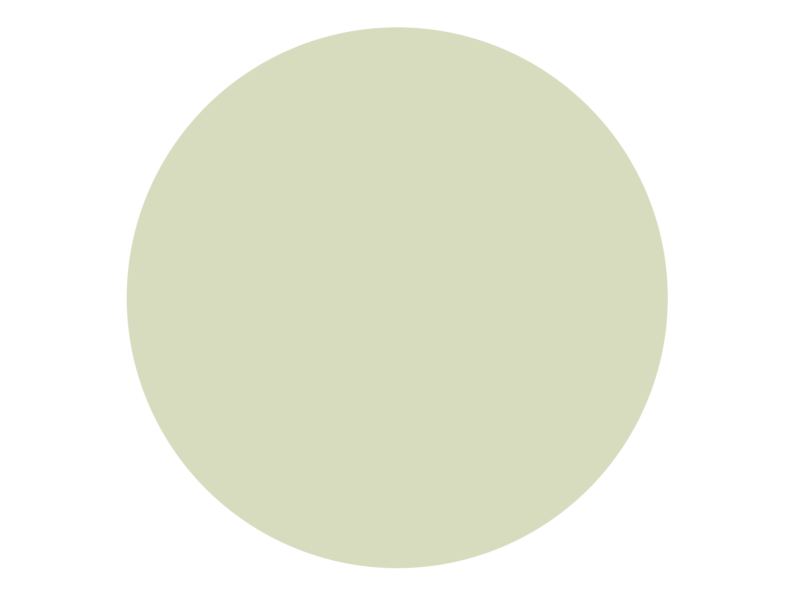 Fugabella Color - 17 3 Kg