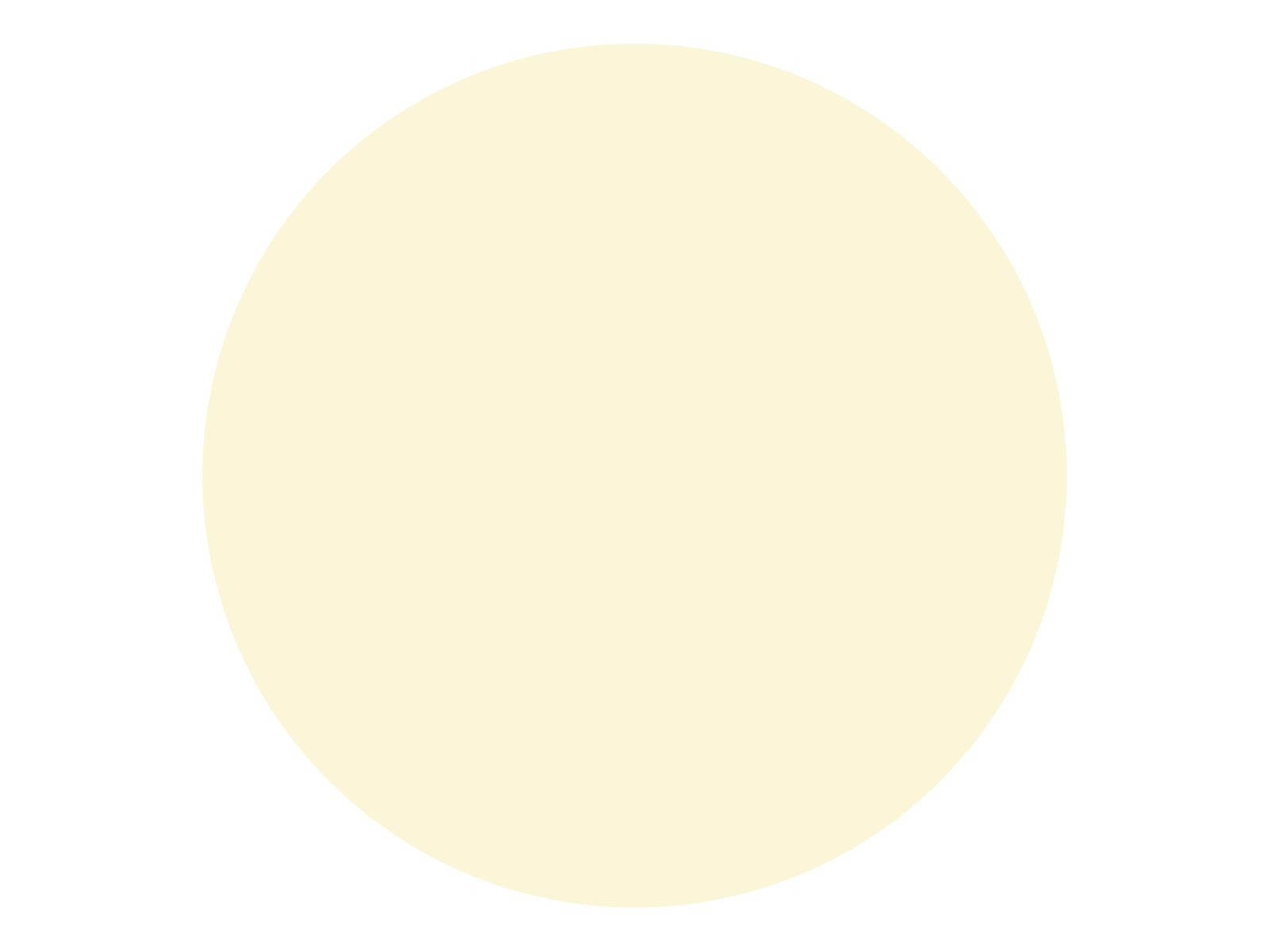 Fugabella Color - 23 3 Kg