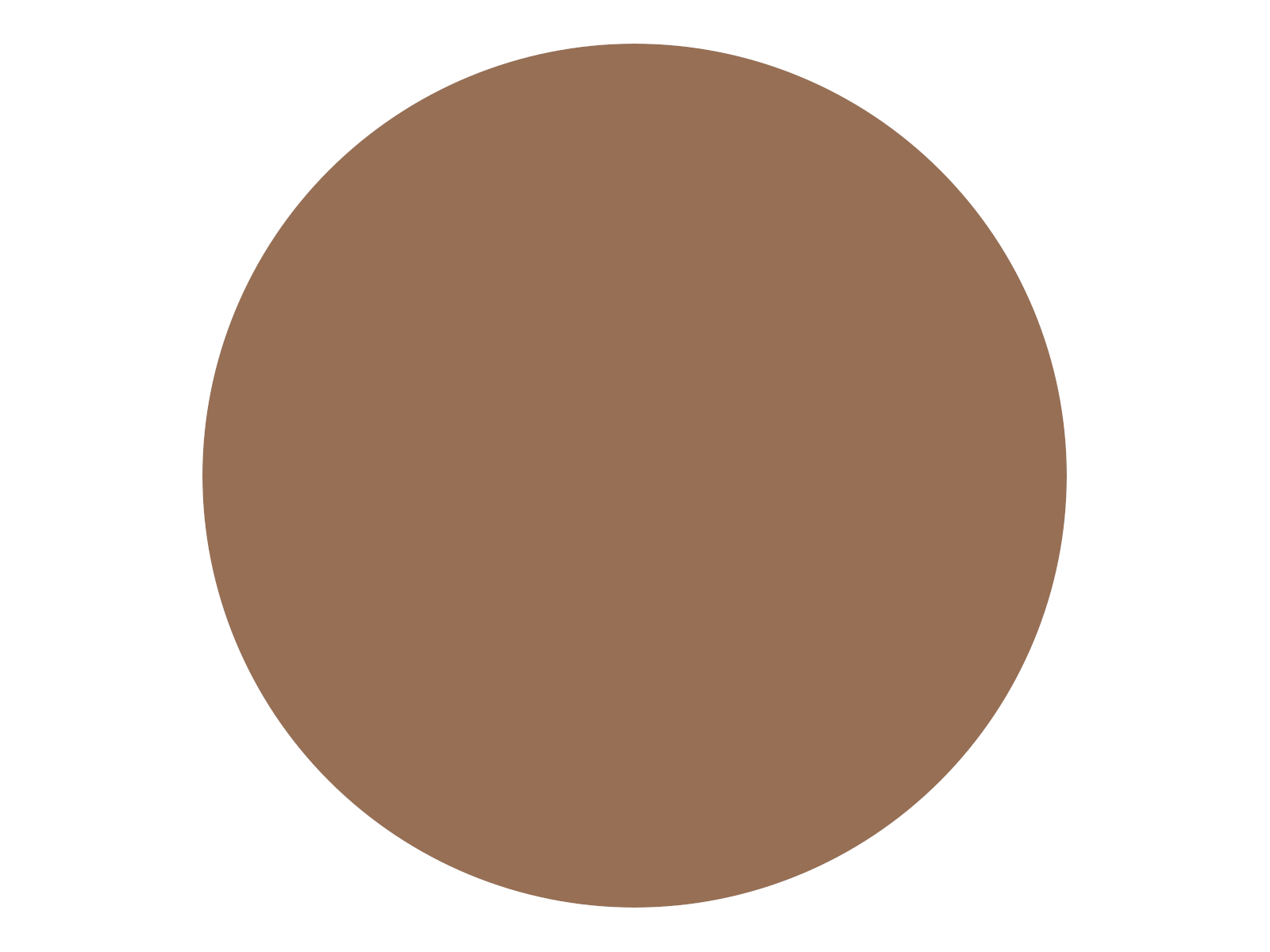 Fugabella Color - 34 3 Kg