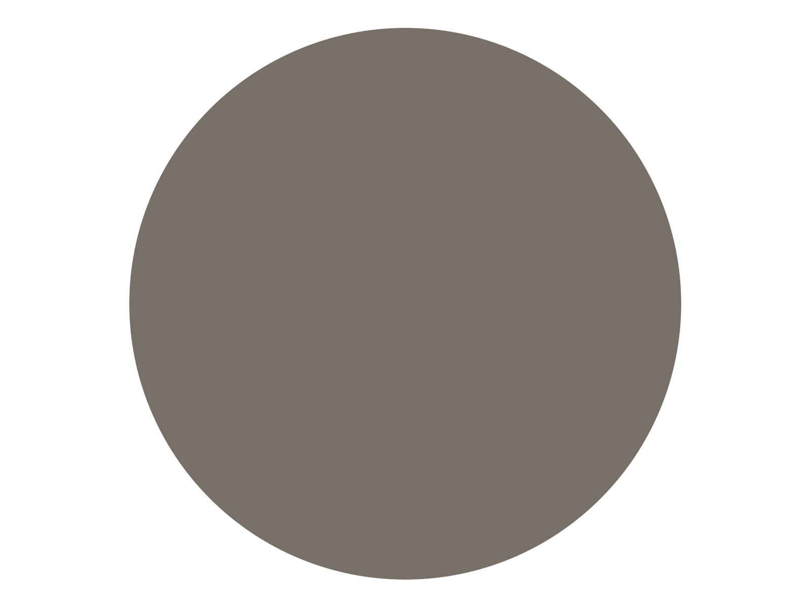 Fugabella Color - 36 3 Kg