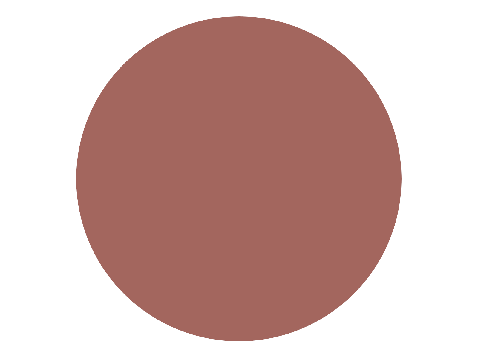 Fugabella Color - 40 3 Kg
